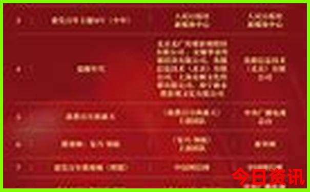 塔什干旅游必去十大景点