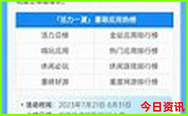 北京游玩的地方有哪些景点