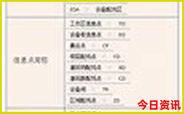 东北攻略自助游攻略