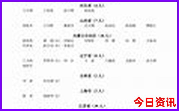 四川旅游攻略自由行最佳线路